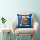 Recherche de hamburgers coussins Cuisine