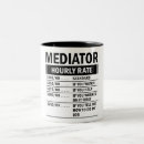 Recherche de médiators Pour tous