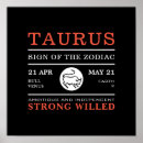 Recherche de astrologie posters Astrologique