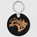 Recherche de woods porteclés Wildlife