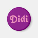 Recherche de didi Nom