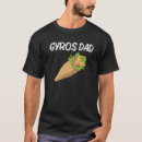Recherche de gyro tshirts Cool