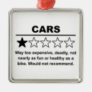 Recherche de écologie ornements Changement climatique