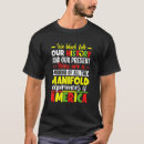 Zoek naar ervaringen tshirts Zwart