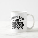 Recherche de conducteur tasses Dad