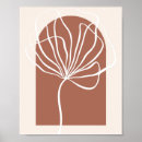 Recherche de surdimensionné posters Moderne