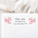 Recherche de aquarelle japonaise autocollants Fleurs japonaises