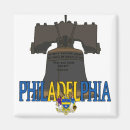 Recherche de philadelphie magnets Villes