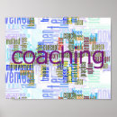 Recherche de mentor posters Enseignant
