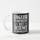 Recherche de professeur de biologie tasses Étudiant