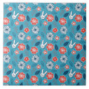 Recherche de kawaii carreaux Nature