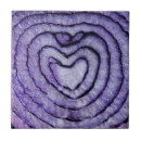 Recherche de oignons carreaux Nourriture