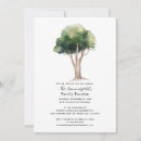 Recherche de réunion familiale invitations Aquarelle