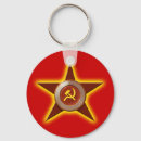 Recherche de soviétique porteclés L'urss