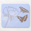 Recherche de plume bleue tapis souris Floral