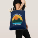 Recherche de canoë sacs Nature
