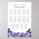 Recherche de 14 tables mariage plans tables Botanique