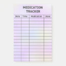 Recherche de médicament posters Moderne