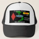 Recherche de ęr accessoires Infanterie