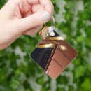 Recherche de swagg porteclés Identité de marque