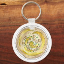 Recherche de israël porteclés Moyen orient