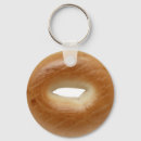 Zoek naar yummy sleutelhangers Eten