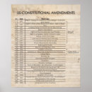 Zoek naar academisch posters Geschiedenis