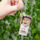 Recherche de forme de coeur porteclés Mother