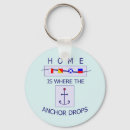 Recherche de sailor porteclés Boating