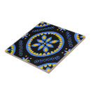Recherche de tuile de mosaïque carreaux Noir