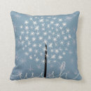 Zoek naar wens kussens Blauw