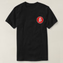 Recherche de bujinkan vêtements Ninjutsu