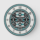 Recherche de rythme horloges Turquoise