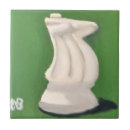 Recherche de cavalier carreaux Blanc