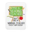 Recherche de meilleur professeur magnets Éducation