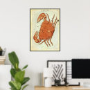 Zoek naar kanker posters Astrologie