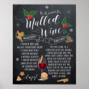Recherche de vin chaud posters Vacances