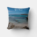 Recherche de photo paysage coussins Plage