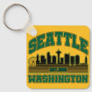 Recherche de seattle porteclés Ville