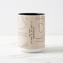 Recherche de topographique tasses Topographie