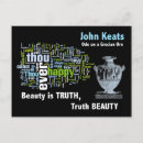 Recherche de john keats cartes postales Littéraire