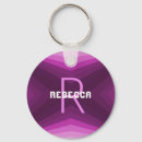 Recherche de rebecca accessoires Rose