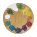 Recherche de palette planches à découper Peinture