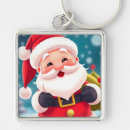 Recherche de saint nicolas porteclés Hiver
