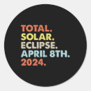 Zoek naar zonnepanelen stickers Astronomie