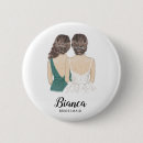 Recherche de copains badges Amis