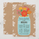 Recherche de art de papier invitations Pour tous