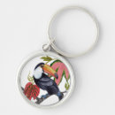 Recherche de hibiscus porteclés Feuilles tropicaux