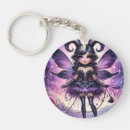 Recherche de diable porteclés Goth