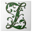 Recherche de lettre z carreaux Initiale